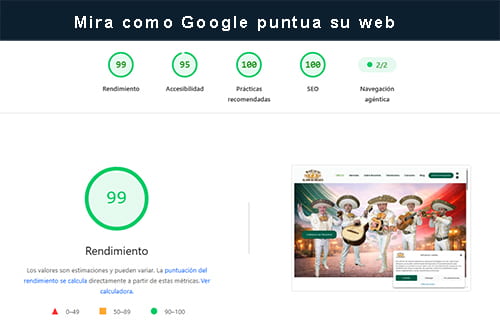 Optimazación para Google - Velocidad de Carga