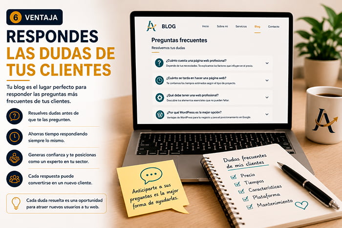 Ventajas de tener un Blog